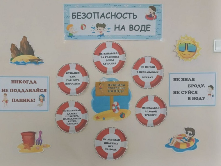 Безопасность на воде.
